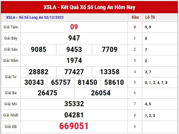 Dự đoán SXLA ngày 9/12/2023 phân tích xổ số Long An thứ 7